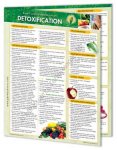 Detoxification